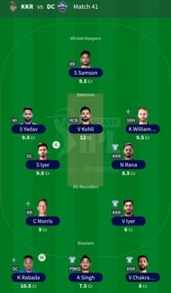 Suggested Team: IPL 2021 Match 41- KKR vs DC